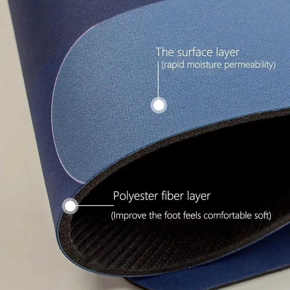 OLVIDA LAS CAIDAS EN TU BAÑO Y COCINA, TAPETE ULTRA ABSORBENTE