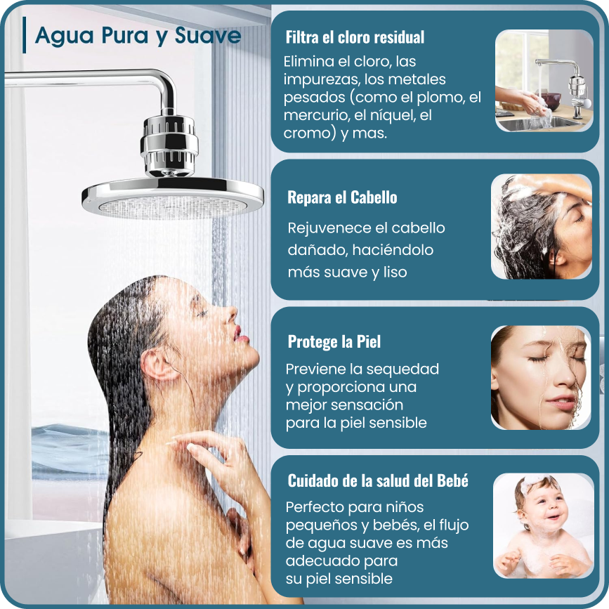 TU DUCHA TE ESTÁ HACIENDO ENVEJECER