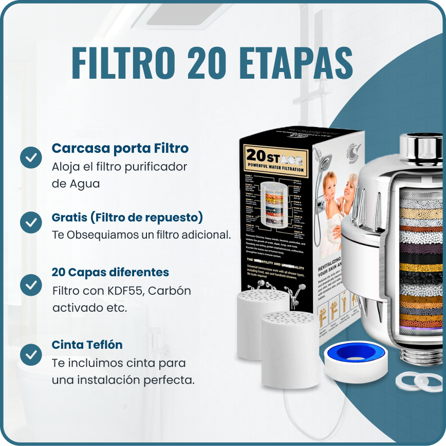 TU DUCHA TE ESTÁ HACIENDO ENVEJECER