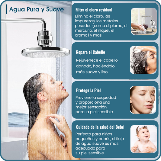 TU DUCHA TE ESTÁ HACIENDO ENVEJECER